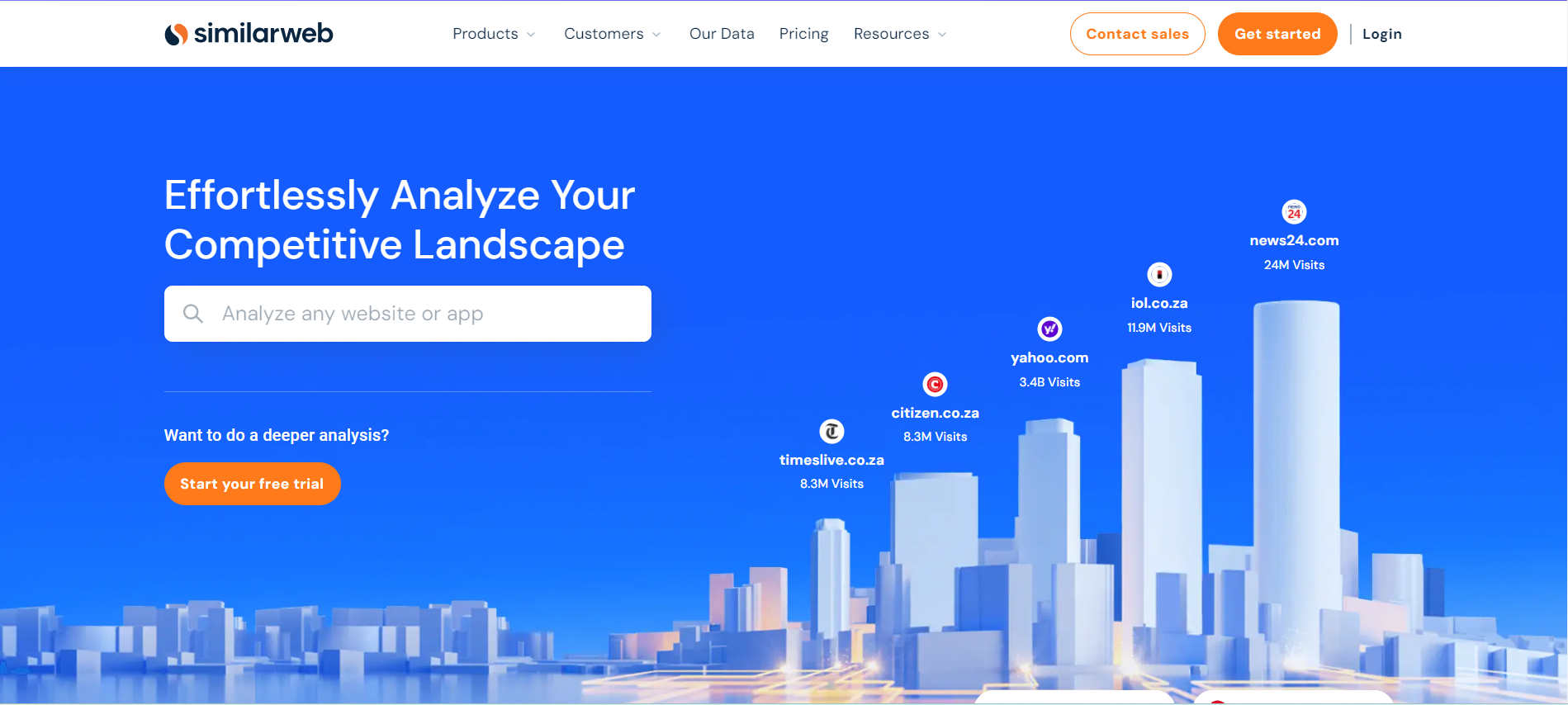 Website Similarweb